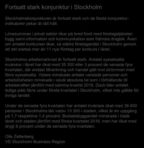 se/foretagsservice/stockholmskonjunkturen1/ Stockholmsregionen omfattar Stockholms län, Uppsala län, Södermanlands län, Östergötlands län, Örebro län, Västmanlands län, Gävleborgs län och Dalarnas