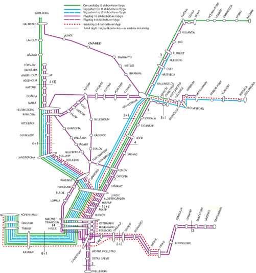 Utifrån ovanstående förutsättningar har det tagits fram en möjlig trafikering givet att det bara görs utbyggnader som ingår i plan 2018-2029.