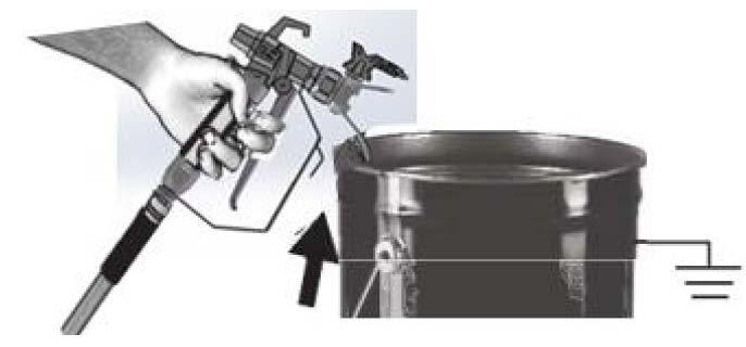 b) Loosen the nut or assembly completely. c) Remove the cause of the blockage. Flushing the storage liquid The equipment is delivered with a small amount of test material in the system.