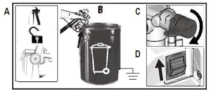 Filling the gun and hose 1. Hold the spray gun against the waste container. Aim the gun into the container. a) Disengage the locking pin. b) Pull the trigger and hold it.
