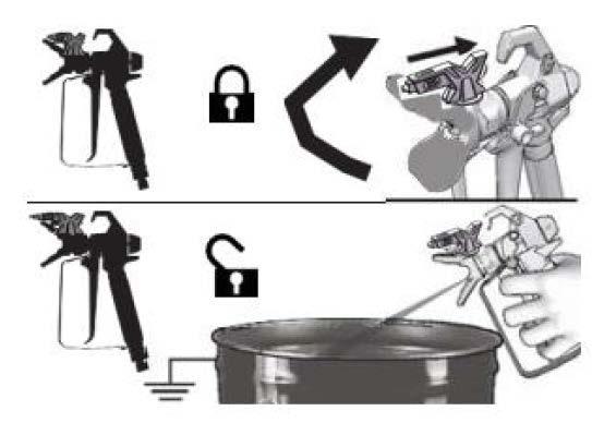 Cleaning a clogged nozzle If it becomes necessary to clean particles or dirt from the nozzle, the spray gun is fitted with a reversible nozzle which quickly and easily removes the blockage without
