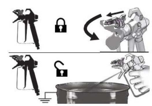 Release the trigger and release the gun down into a waste container to clean the nozzle.