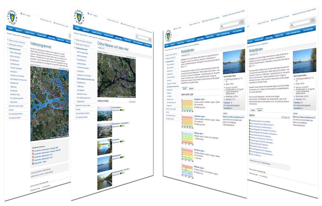 Vatteninformation på Miljöbarometern I webbverktyget Miljöbarometern presenteras mål,