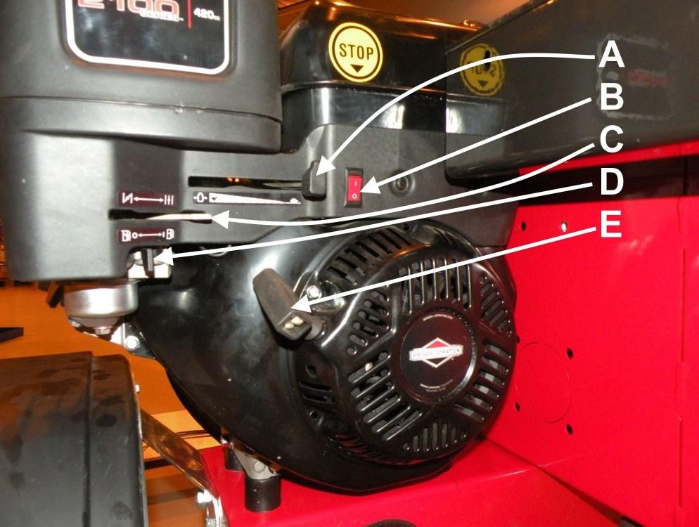 Nu är klyv- och kapfunktioner avstängda i maskinens hydraulikkrets, och maskinen kan startas lättare tack vare en mindre belastning. 2. Slå på motorns ström med knapp B (i läge 1) (bild 14). 3.