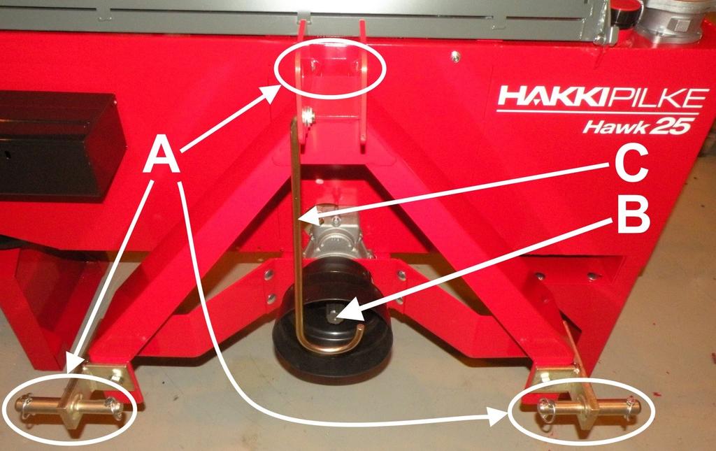 19 Traktordriven maskin (P.T.O) Bild 17. 1. Koppla traktorn till maskinens tre fästpunkter A, som kan ses i bild 17. 2.