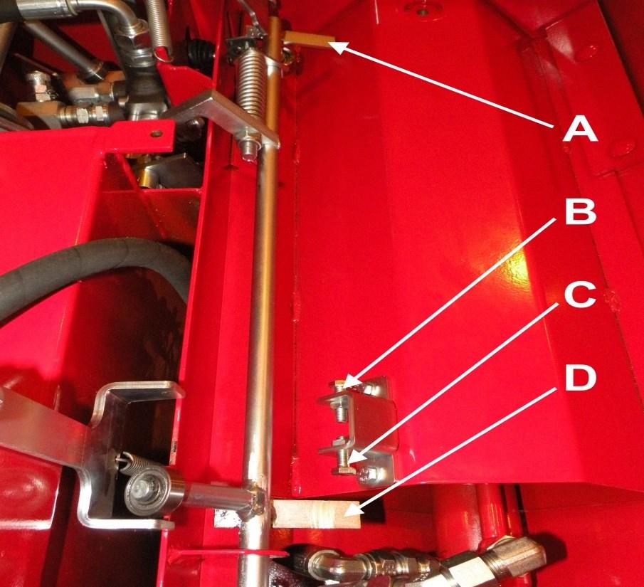 Med ställskruv B (bild 26) kan man ställa in klyvcylinderns slaglängd, det vill säga i vilket läge klyvcylindern byter från klyvläge till returläge.