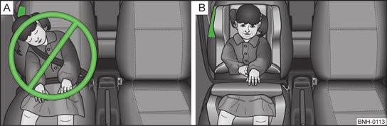 Vid anvndning av barnstol på passagerarstet, dr barnet sitter med ryggen i frdriktningen, måste alltid följande anvisningar beaktas.