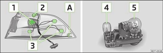 1 - Blinkers 2 - Parkeringsljus/bromsljus 3 - Parkeringsljus 4 - Backstrålkastare 5 - Dimbakljus Demontering och montering av yttre delen av bakljuset Öppna bakluckan.