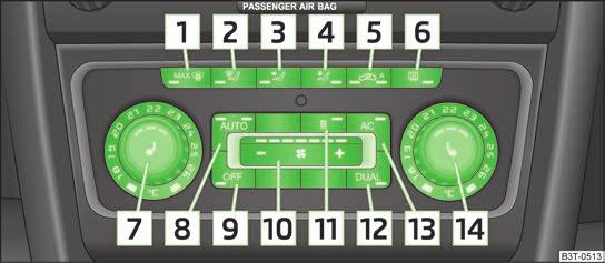 Climatronic (automatisk klimatanlggning) Översikt över reglagen Inledande information Climatronic håller helt automatiskt en komforttemperatur.