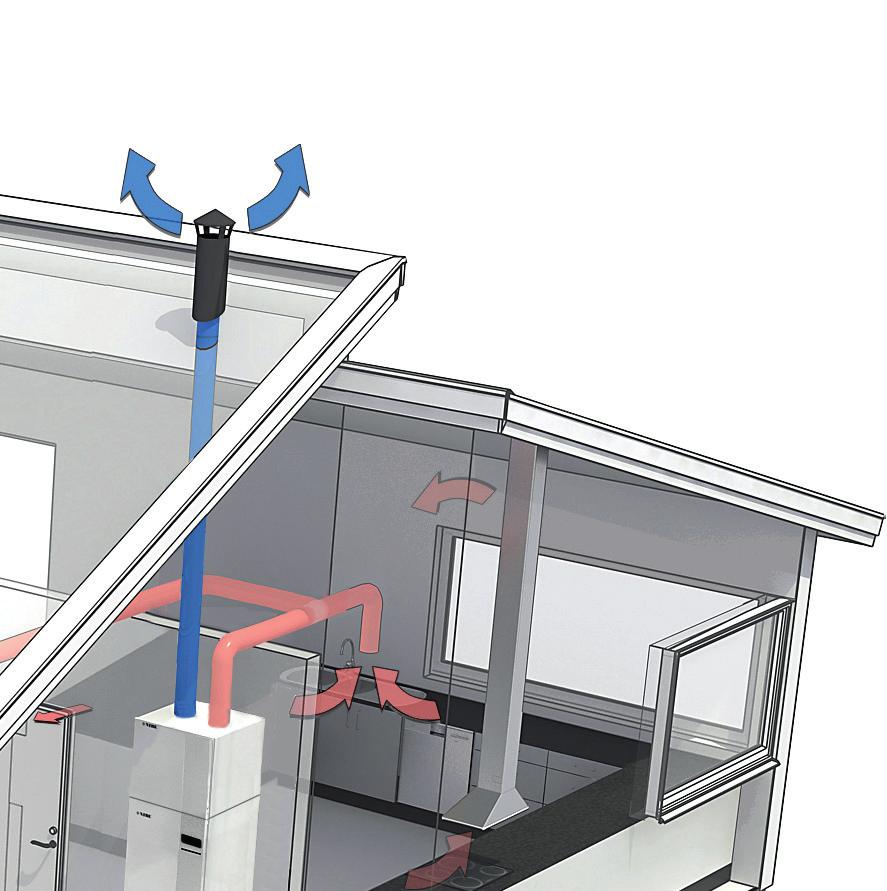 energikostnaderna. Enheten ventilerar huset, levererar värme och bereder tappvarmvatten.