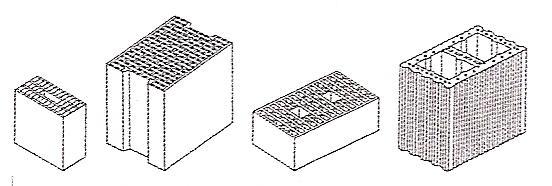 Några indelningar av mursten/block Avseende densitet enligt Eurokod: LD low density max densitet 1000 kg/m 3, avsett för putsat murverk, bakmur eller innervägg HD high density mer än 1000