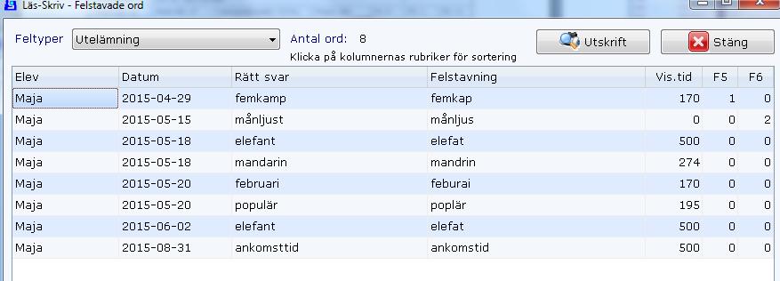 Hitta Ord versionerna via knappen Fellästa ord, se.