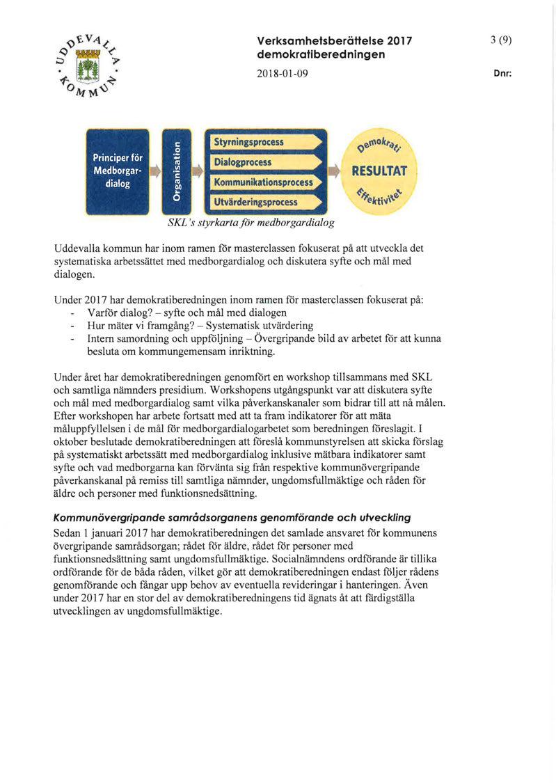 Verksamhetsberättelse 2017 demokratiberedningen 3 (9) D nr: Styrningsprocess Dialogprocess Kommunikationsprocess RESULTAT Utvärderingsprocess SKL 's styrkartaför medborgardialog Uddevalla kommun har