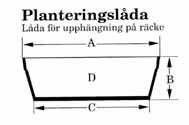 x 600 390 6 390 Linnea 80 800 x 800 450 600 x 600 290 8 390 med GP-bevattning BALKONG OCH RÄCKELÅDA A B C D Vikt Typ Längd Höjd Bredd Odlingsdjup kg Staplingsmm mm mm mm ca höjd, mm 1500/280/200 1500