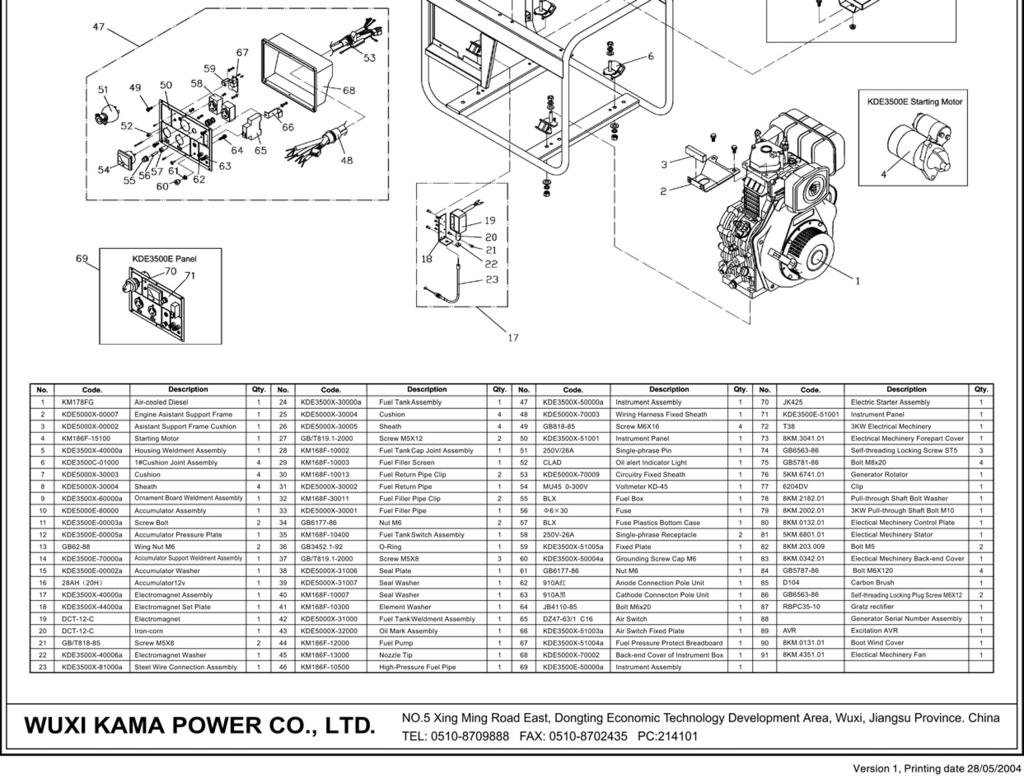 : 3200 W. cos phi = 1,0 Effekt 230V kontinuerlig: 2800 W. cos phi = 1,0 Ström kontinuerlig: 12,2 A. Effekt 12V max.: 99,6 W Laddström 12V max.: 8,3 A. 220V.