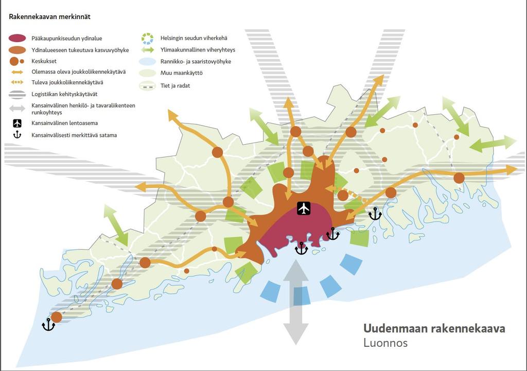 Planeringsläge Riksomfattande markanvändningsmål De riksomfattande målen för markanvändning styr planeringen av markanvändning på riksomfattande nivå och fungerar som ledning för den noggrannare