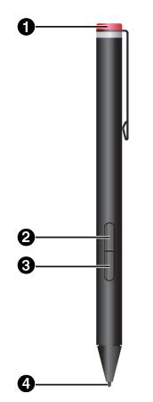 Översikt för pennan 1 Ände Skruva av änden om du vill sätta i eller byta ett batteri.