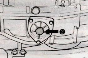 Ta bort dräneringspluggen (2) och töm ut all olja. Ta bort skruvarna (3) på kåpan till oljefiltret (6).