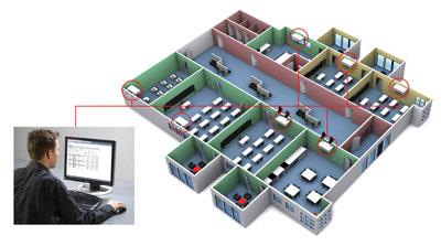 Automatik Kontrollera ventilationen med EXact2 Övervakning via webbserver VEX308 levereras med EXact2-automatik.