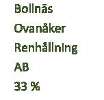 och utbildningsförvaltning Förskola Förskoleklass Grundskola Fritidshem