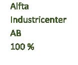 Helsinge Vatten AB 40 % Bollnäs Ovanåker Renhållning AB 33 % Bygg Miljö