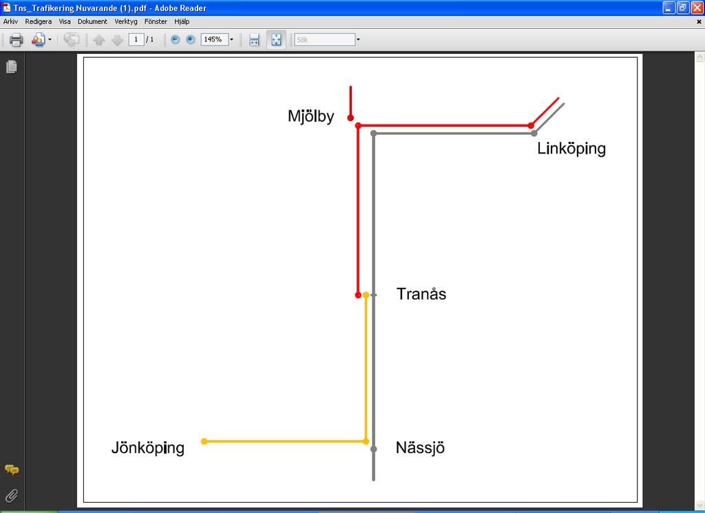 Nuvarande trafikering Exempel