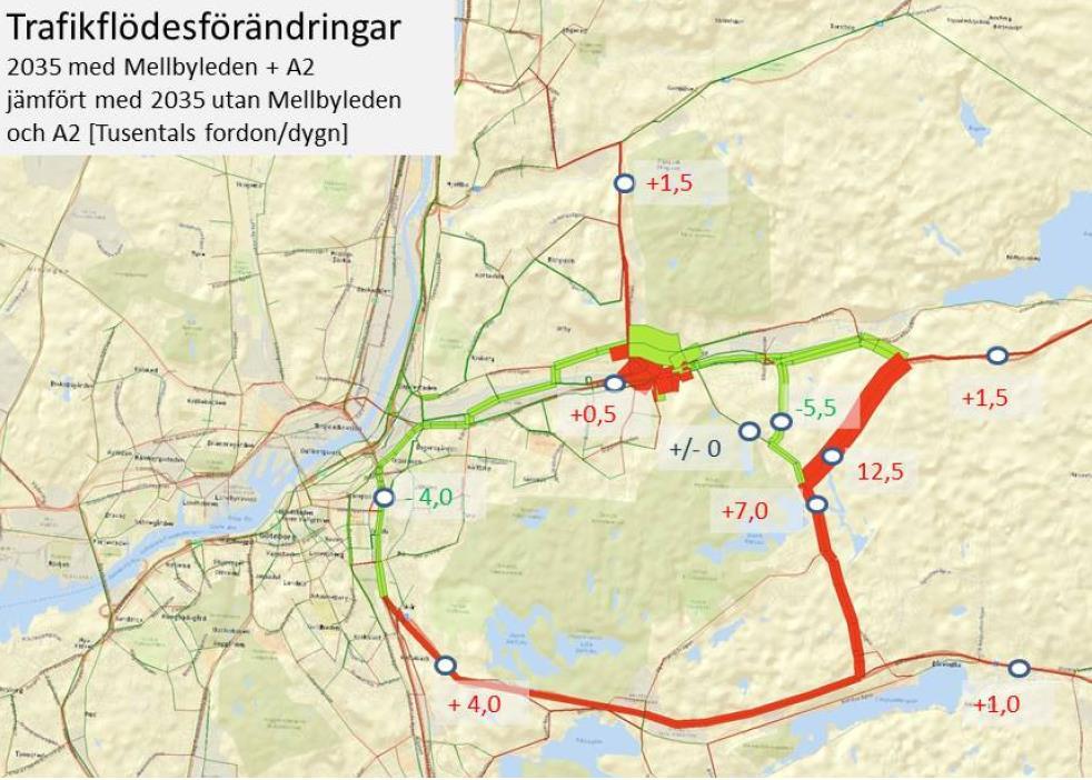 Figur 12 Trafikflödesförändringar 2035 med Mellbylänk och A2 Landvettervägen norr om Tingsvägen avlastas inte av utbyggnaden av en Jerikolänk.