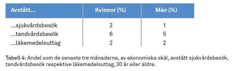 och/eller läkemedel