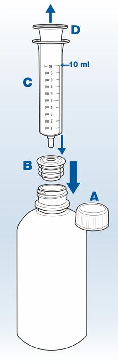 Hur du mäter upp och tar läkemedlet Använd den orala applikatorn som medföljer i förpackningen för att mäta upp rätt dos. 1. Ta av flaskans lock (A). Lägg det på ett säkert ställe. 2.