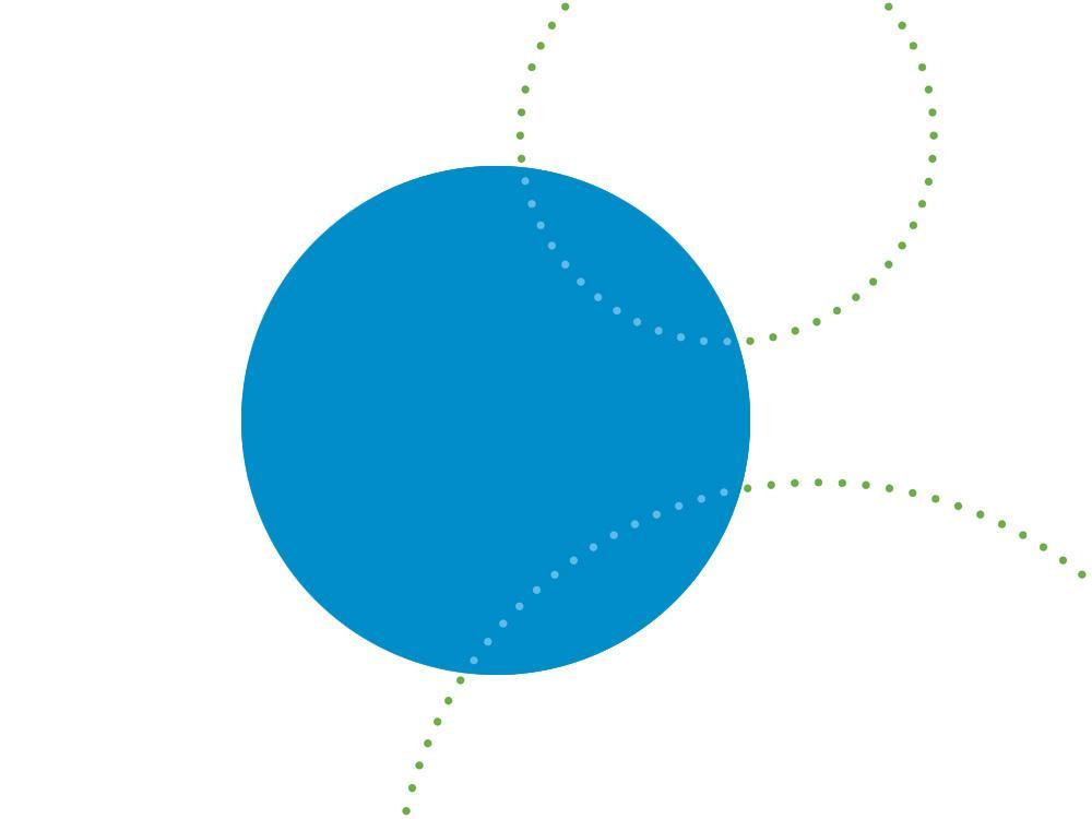 Regional planering och