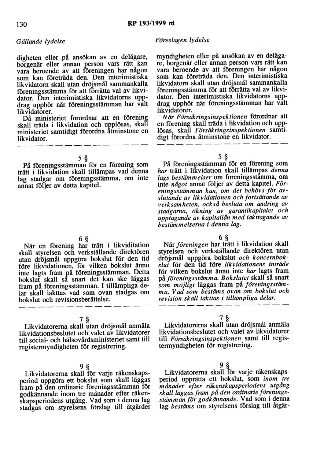 130 RP 193/1999 rd digbeten eller på ansökan av en delägare, borgenär eller annan person vars rätt kan vara beroende av att föreningen har någon som kan företräda den.