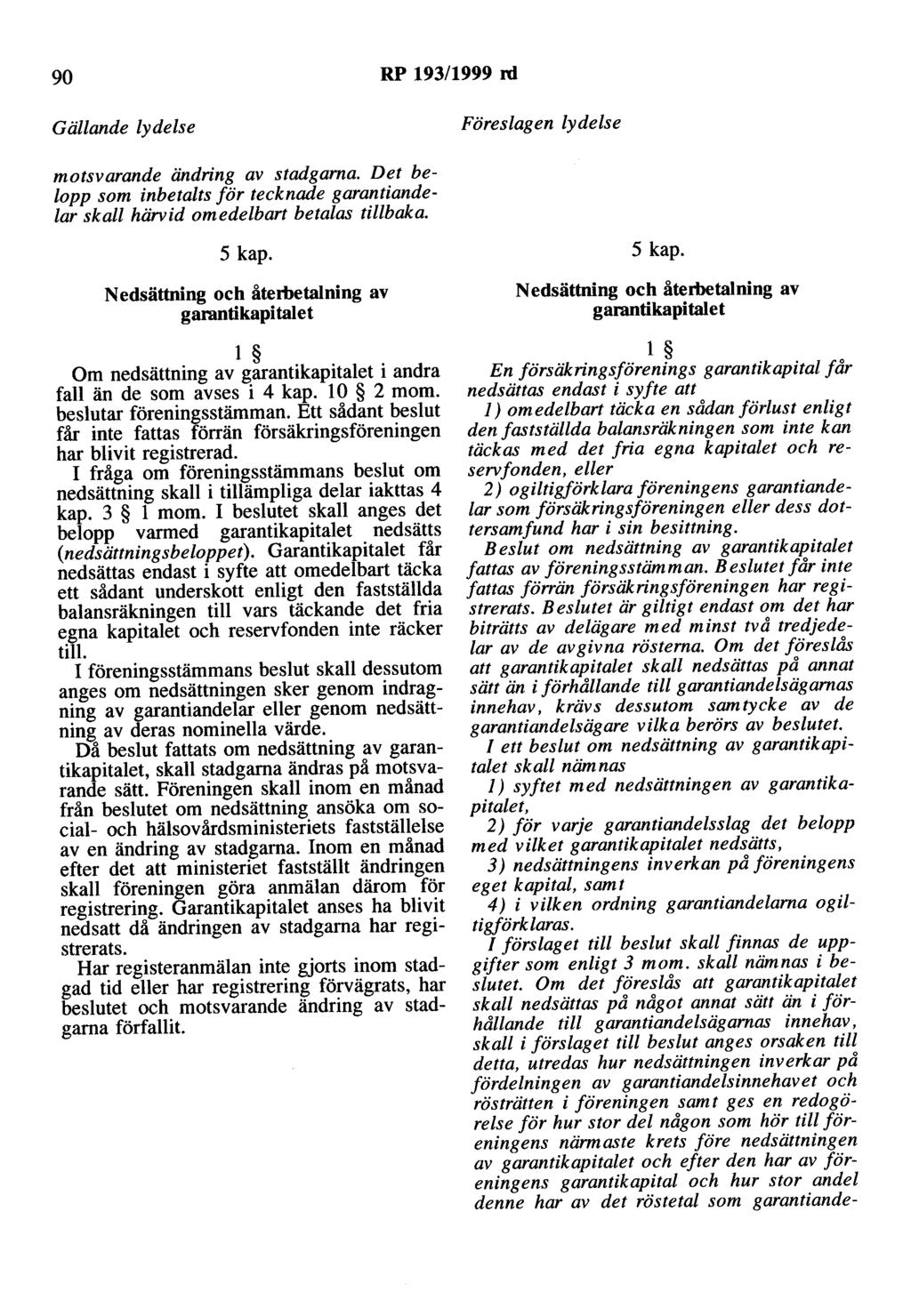 90 RP 193/1999 rd motsvarande ändring av stadgarna. Det belopp som inbetalts för tecknade garantiandelar skall härvid omedelbart betalas tillbaka. 5 kap.
