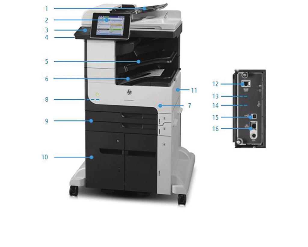 Produktrundtur HP LaserJet Enterprise 700 MFP M725z: 1. Automatisk dokumentmatare för 100 ark 2.