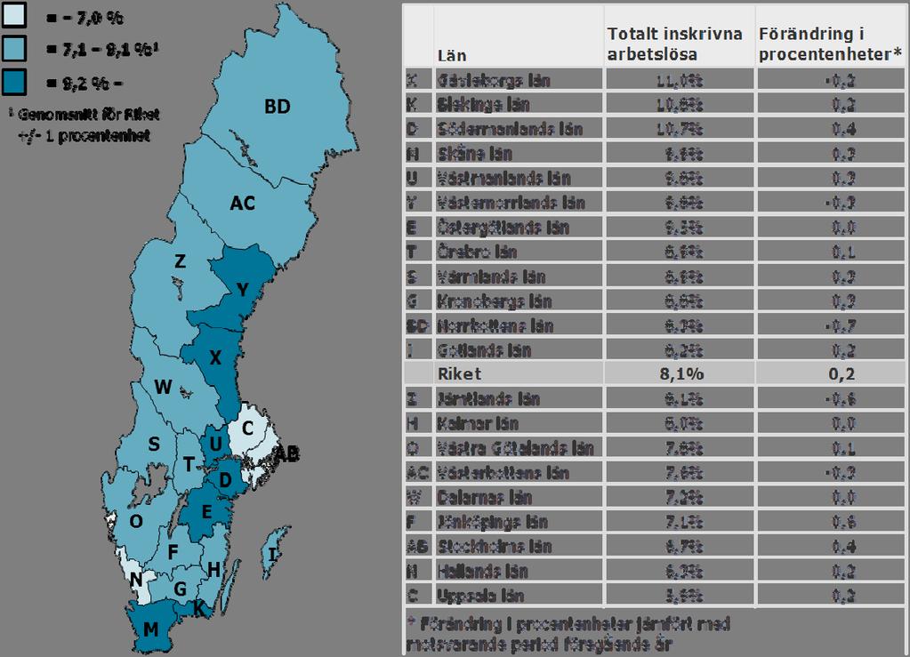 Totalt inskrivna