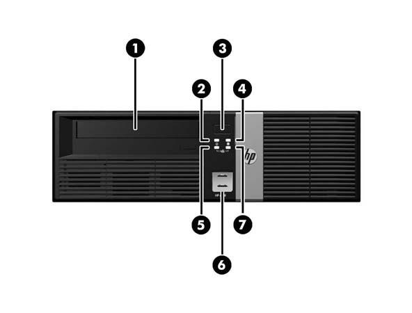 Komponenter på frontpanelen Enhetskonfigurationen kan variera beroende på modell.