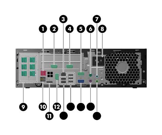 Komponenter på baksidan Tabell 1-2 Komponenter på baksidan 1 24-volts strömförsörjd USB 10 Kontakt för myntfack 2 Serieport (COM3) (tillval) 11 DisplayPort 3 RJ-45 nätverksanslutning 12 Serieport