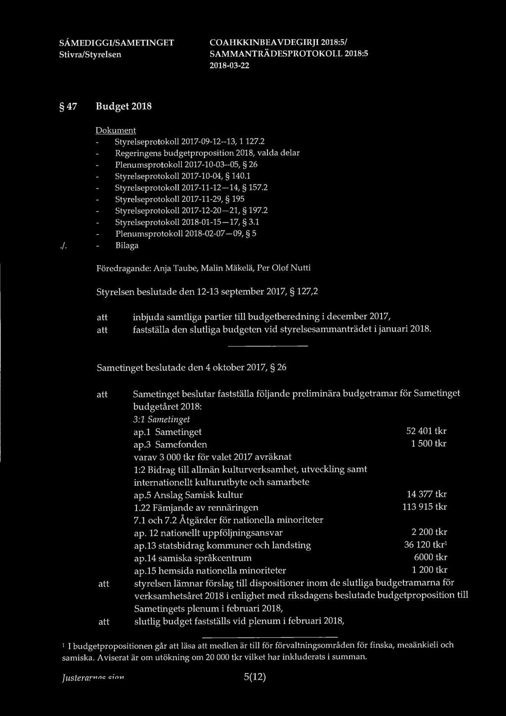 47 Budget 2018 Dokument Styrelseprotokoll 2017-09-12--13, 1127.2 Regeringens budgetproposition 2018, valda delar Plenumsprotokoll 2017-10-03--05, 26 Styrelseprotokoll 2017-10-04, 140.