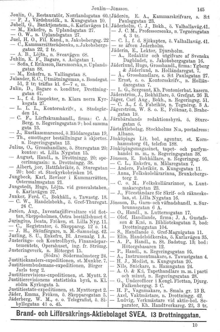 Joulin-c-Jönssou. 145.Joulin, O., Restauratör, Norrlandsgatan 60. Jäderen, E. A., Kammarskrifvare, S. S:t - P. J., Värdshusidk., n. Kungsgatan 10. Paulsggatan 23. Jubell, G., Banktjenstem., Ö.