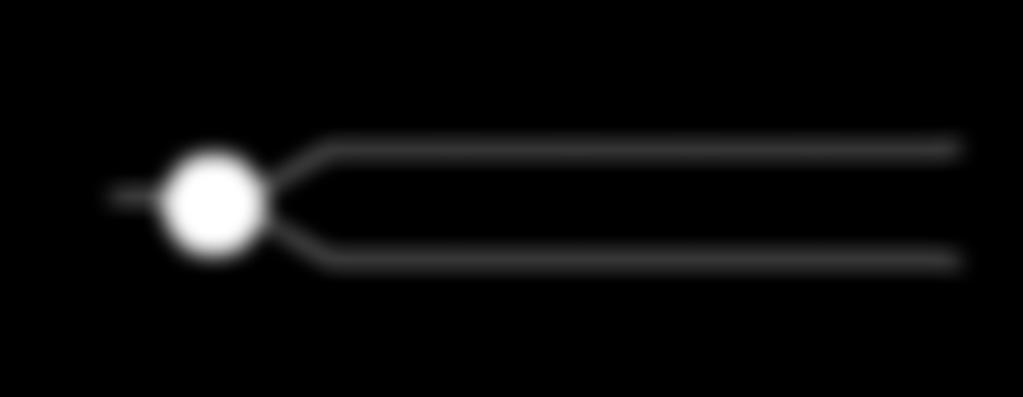pump och en efterföljande fördelarbrunn med t.ex. 2 (5 PE) eller 4 (10 PE) utlopp samt Ø110 gravitationsinfiltrationsrör.