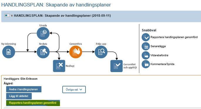 3. För att skapa nya aktiviteter till handlingsplanen, ta upp handlingsplanen, klicka i Lägg till aktivitet för att skapa en ny aktivitet och skriv in en rubrik (exempelvis Våra transporter).