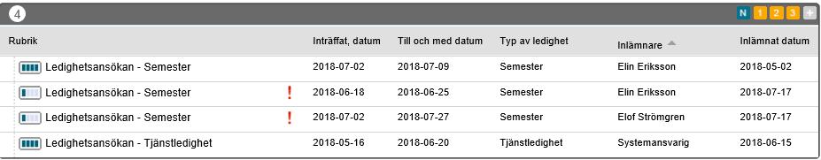 Lista med alla inlämnade ledighetsansökningar. 1. Välj Rapporter på min sida. 2. Välj urval 3. Typ av rapport: Lista 4. Typ: Ledighetsansökan 5.