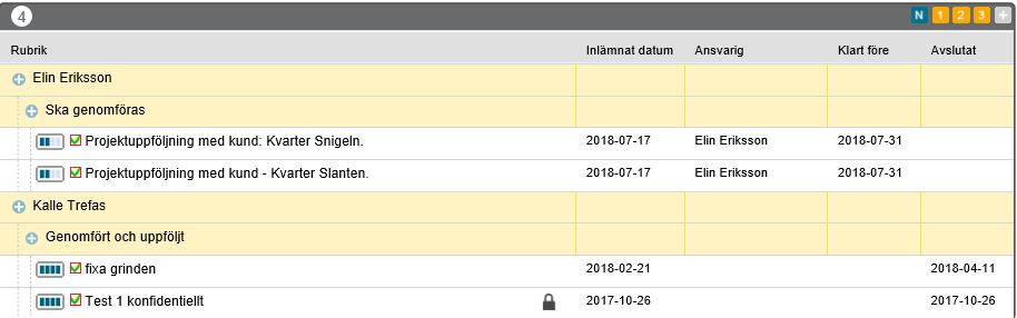 tilläggskostnad, se prislista. *) Frasminne med dagordning, deltagarlista etc.