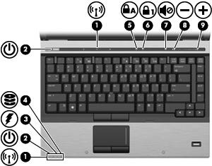 Lampor Komponent (1) Lampa för trådlöst (2)* Tänd: En inbyggd trådlös enhet, t.ex. ett trådlöst lokalt nätverk (WLAN), HP-modulen för mobilt bredband och/eller en Bluetooth -enhet, är påslagen.