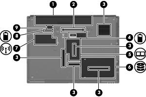 Komponenter på undersidan Komponent (1) Batteriplats Rymmer batteriet. (2) Dockningsuttag Ansluter en extra USB-dockningsenhet. (3) Ventiler (5) Släpper in luft som kyler av interna komponenter.