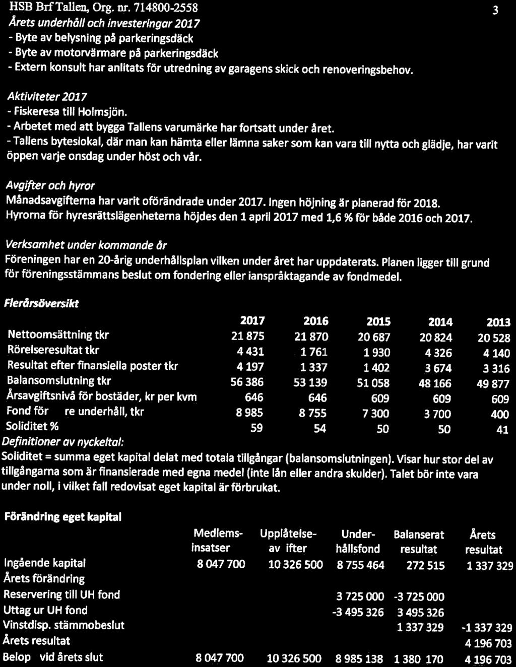 HSB BrfTaUen, Org. DT.