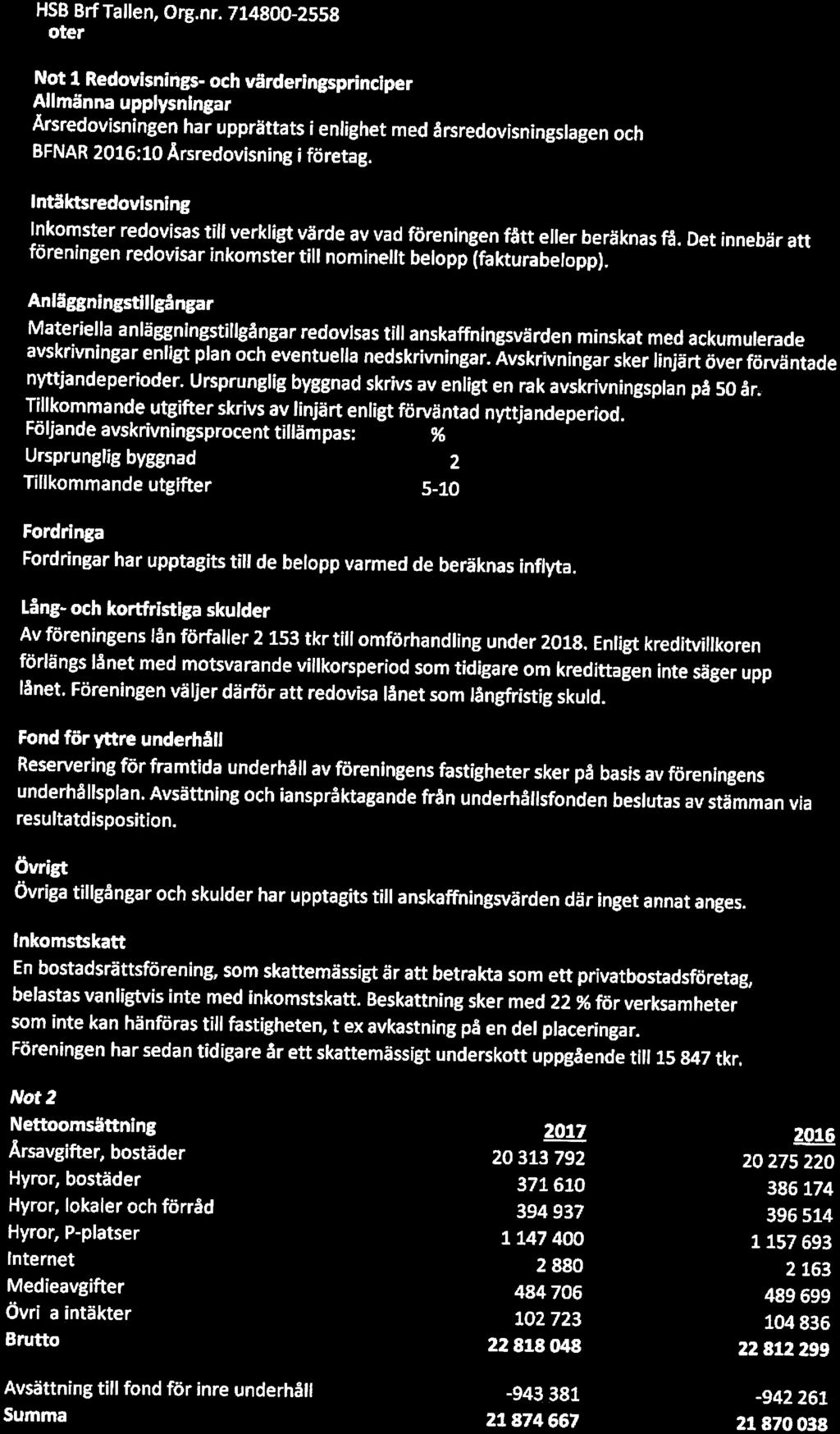 HSB Brf Tallen, Org.nr.