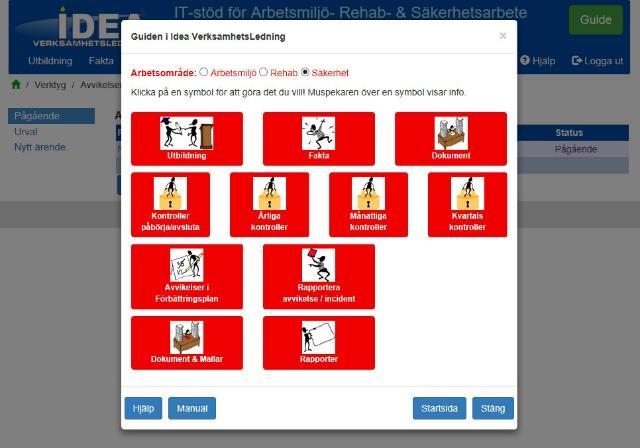 Olika personer med olika ansvarsområden får olika verktyg och informationer till sitt förfogande och kan smidigt samarbeta med varandra.