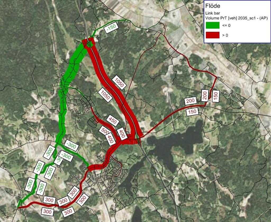 Figur 12 Skillnad trafikmängder per årsmedeldygn scenario 1 jämfört med basscenario 2035. Enligt modellen förvärras trafiksituationen på Gredelbyleden om trafikplatsen norr om Alsike inte byggs.