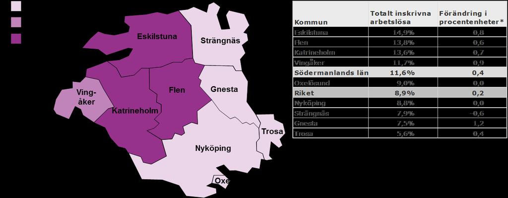 Totalt inskrivna arbetslösa i december 2012 som