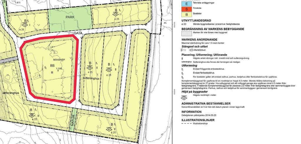 detaljplan Månsarp 1:186 mfl.